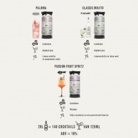 Sponsoring<BR> Bacardi Cocktails By Tails